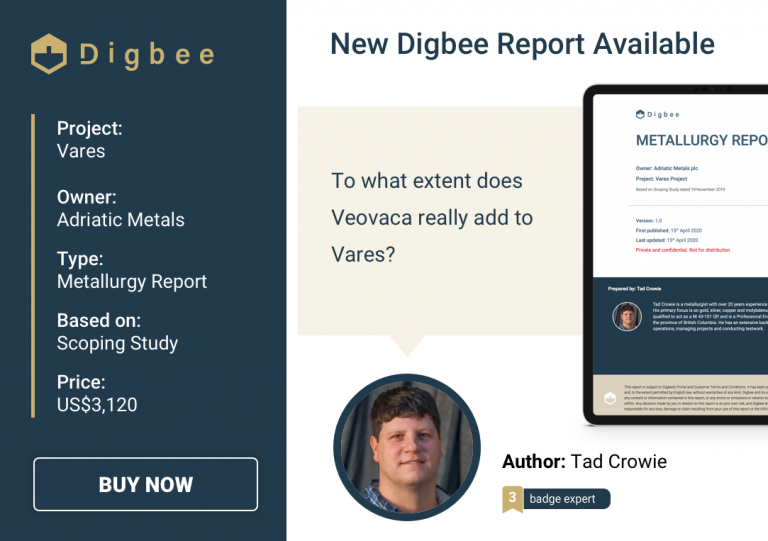 Vares Metallurgy Digbee Report promo